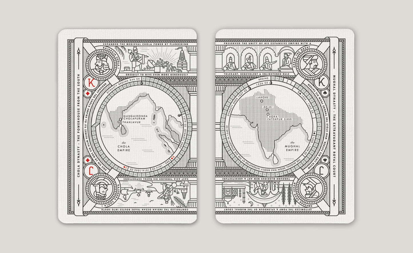 Kings of India Playing Cards